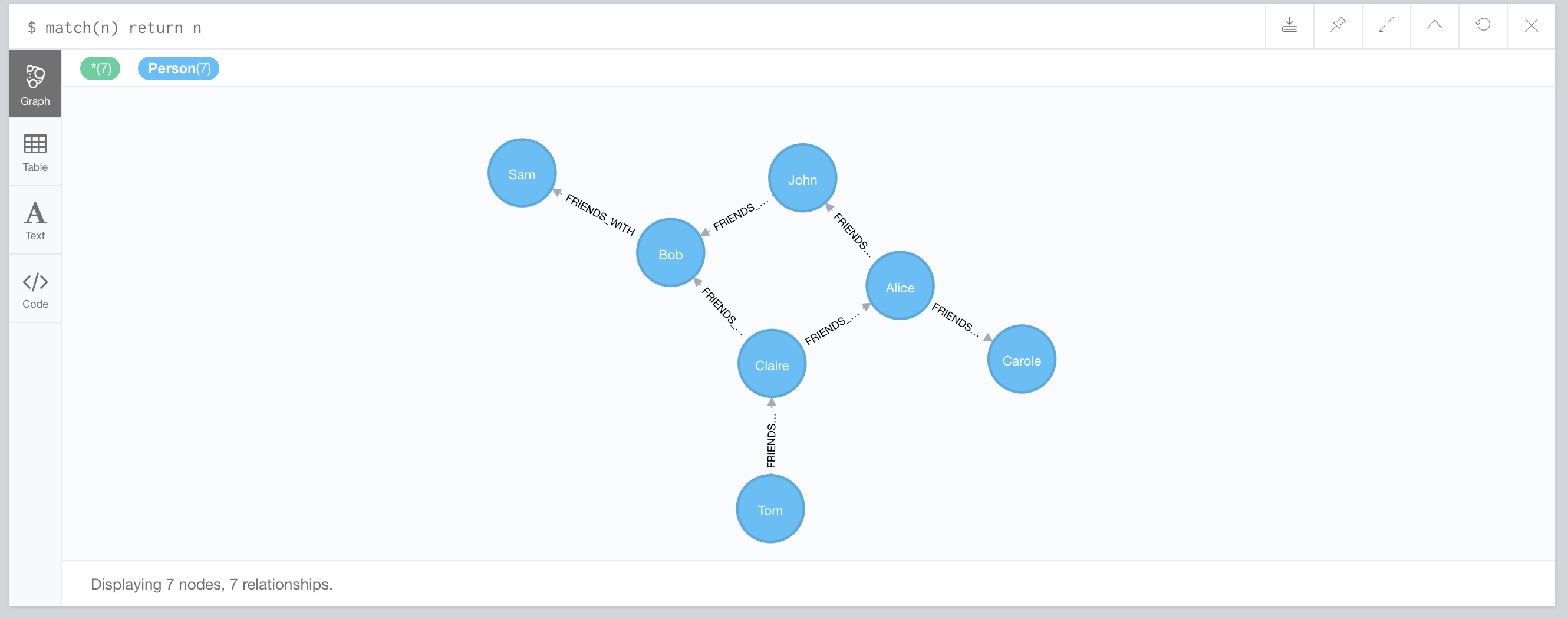 Friends graph